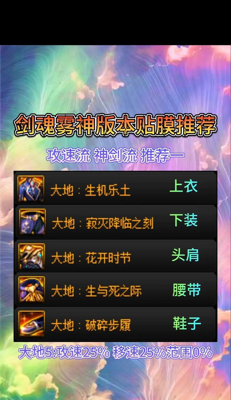 dnf雾神贴膜的作用和获取方式是什么？  第3张