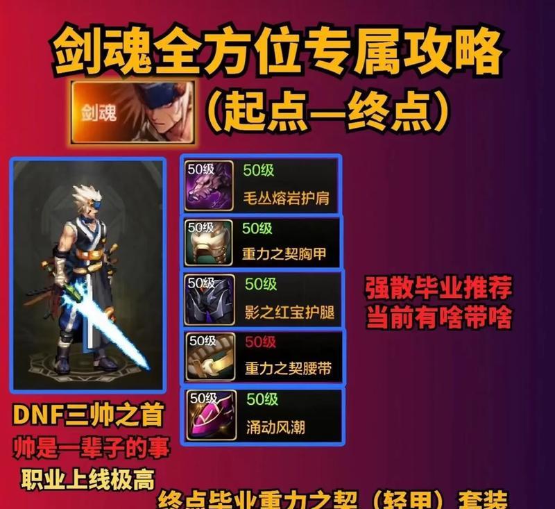 dnf85级后应该做什么？  第1张