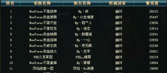 三国杀御龙在天获取途径有哪些？  第1张
