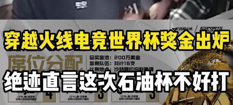 电竞世界杯中cf奖金总额是多少？  第3张