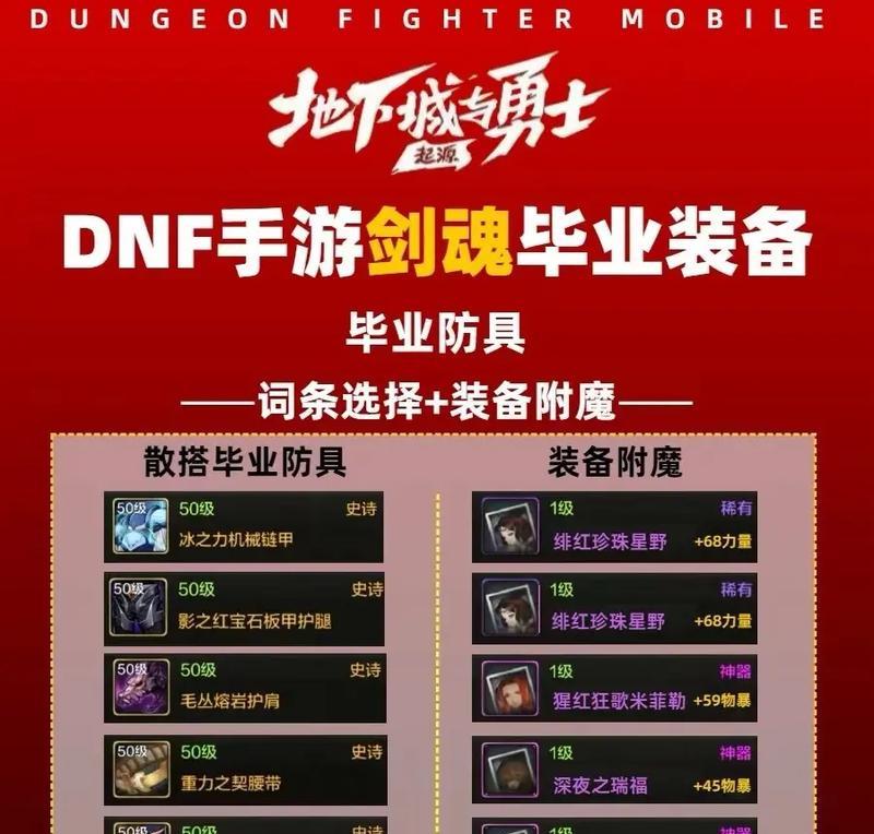 剑魂特化肩膀的获取途径是什么？  第1张