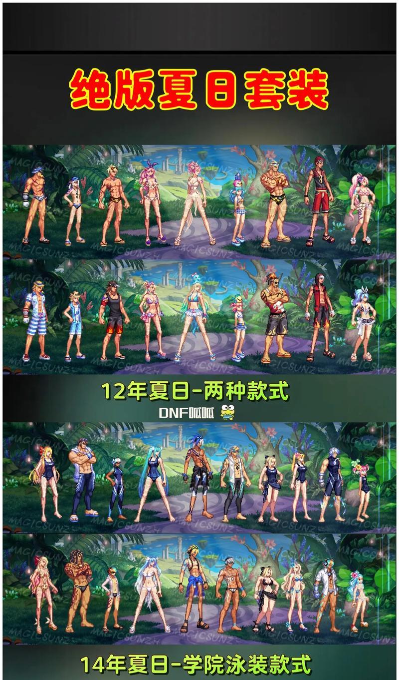 热辣泳衣在dnf中如何获得？  第2张