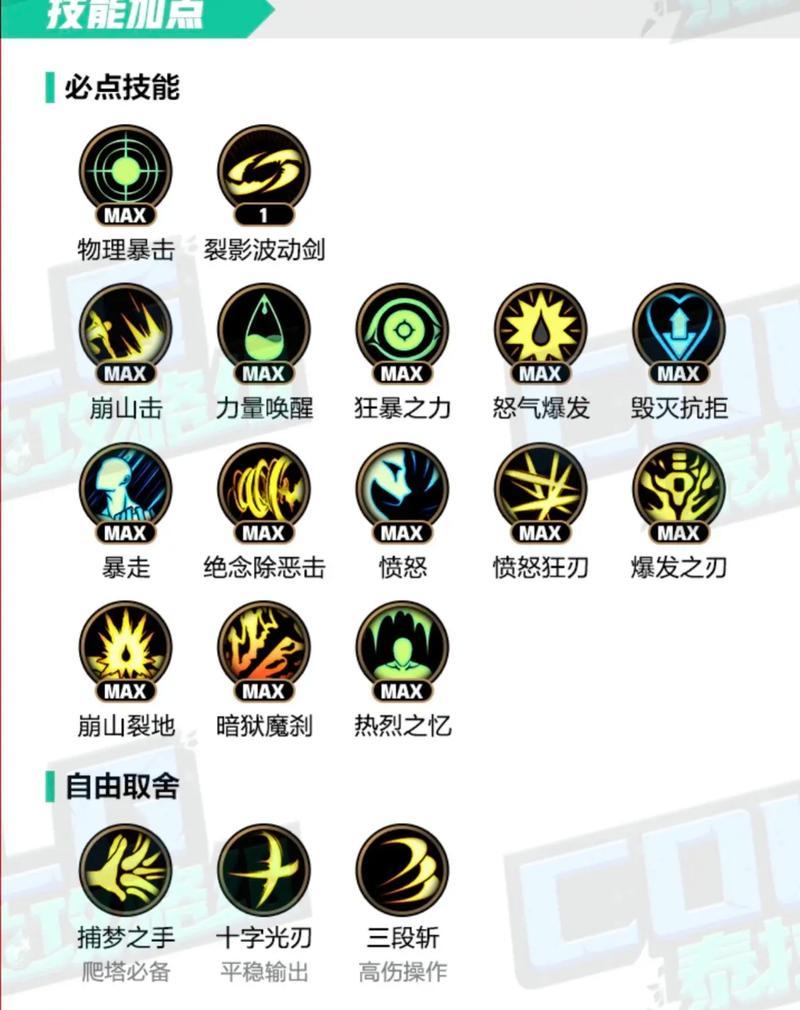dnf武器附魔什么好？附魔推荐和选择技巧是什么？  第1张