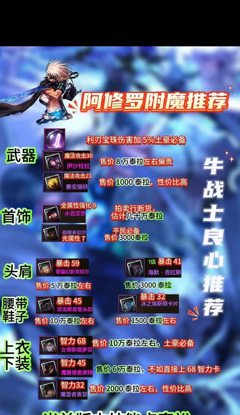 dnf武器附魔什么好？附魔推荐和选择技巧是什么？  第2张