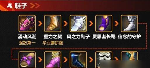 地下城散打用什么武器？散打职业推荐的武器类型有哪些？  第2张