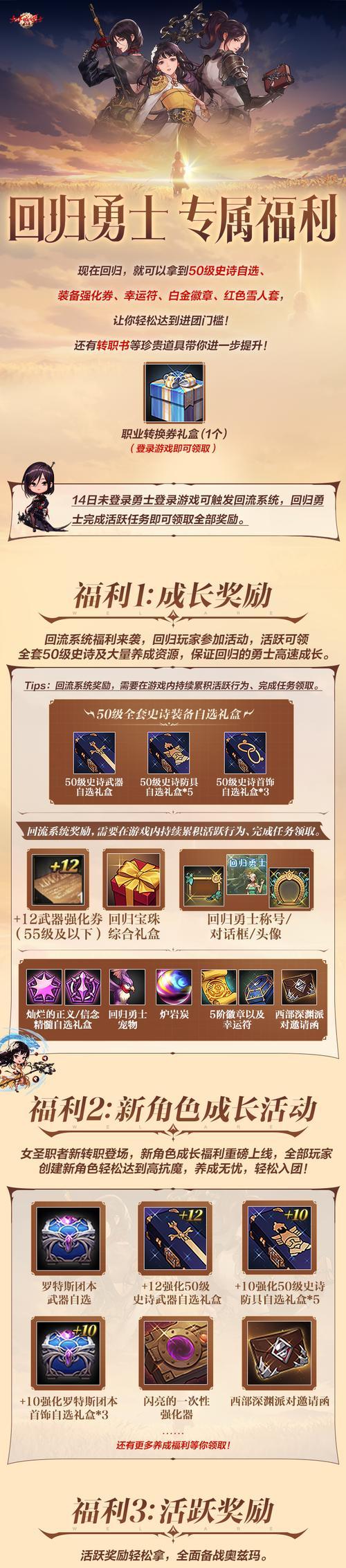 地下城回归后首要任务有哪些？  第3张