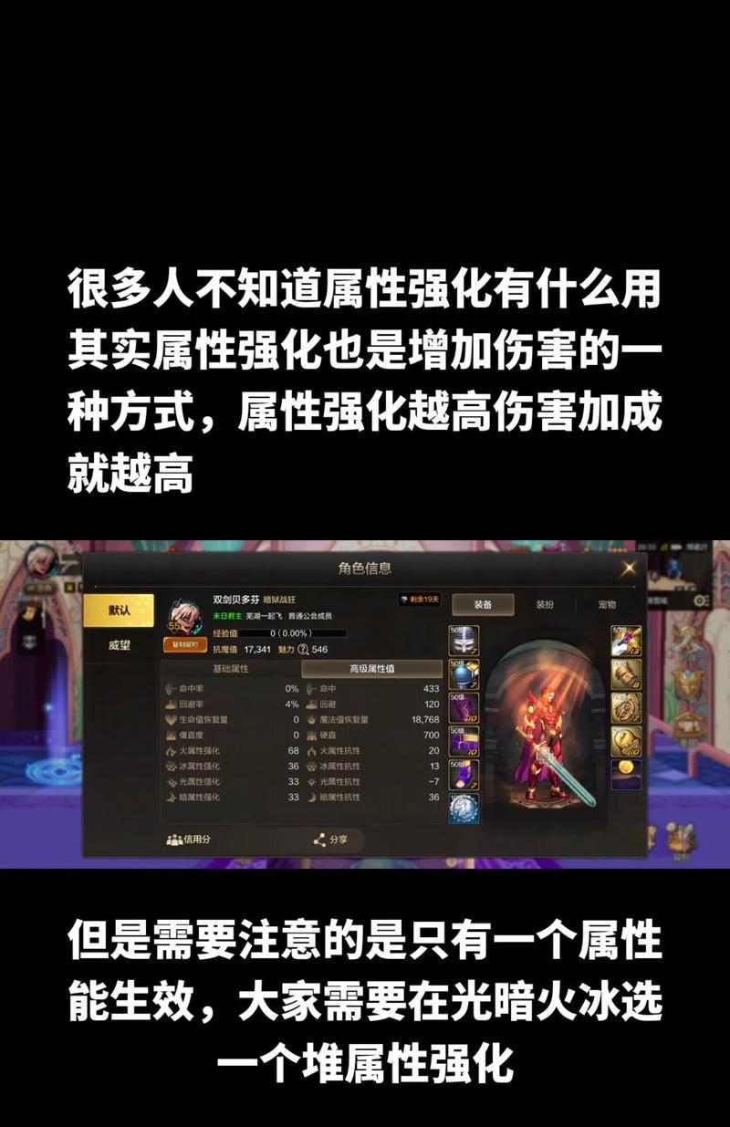 怪物地下城强化技巧有哪些？  第1张