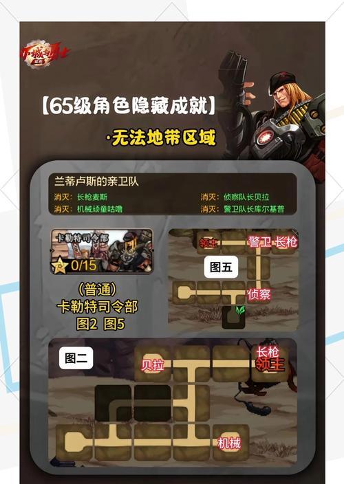 地下城世界中如何躲避满屏伤害？有哪些技巧？  第3张
