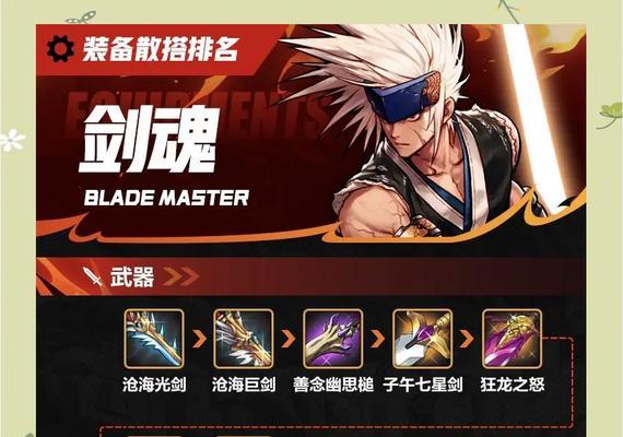 狂龙武器在dnf剑魂手中表现如何？选择狂龙武器的优缺点是什么？  第2张