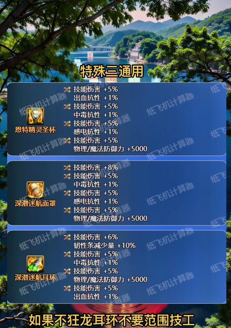 在剑魂游戏中神界腰带如何获得？获取过程中可能遇到哪些问题？  第2张