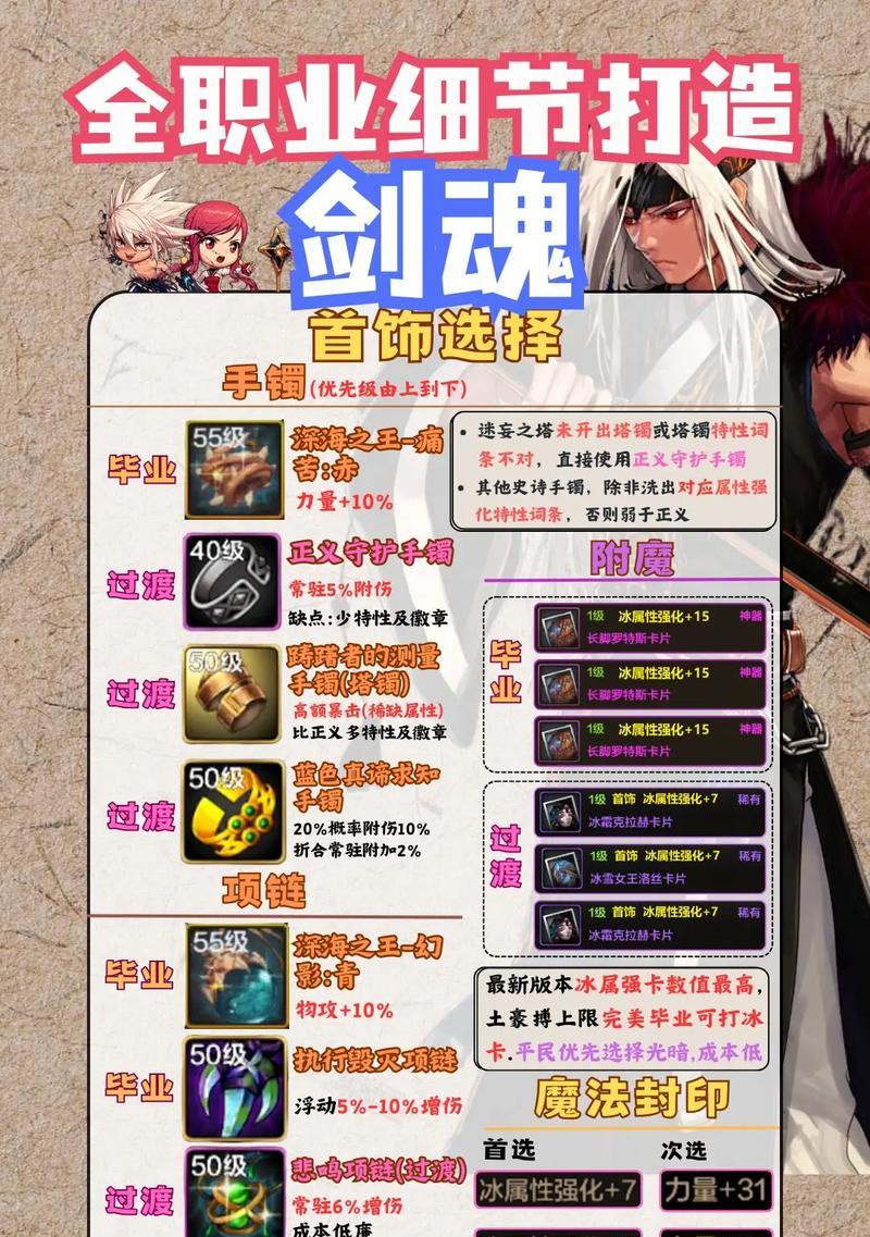 魔神65版本转职剑魂有何优势？  第1张