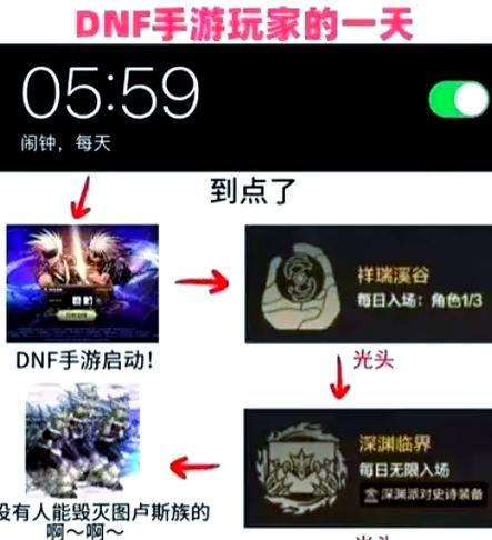 DNF奶爸推荐戒指是什么？戒指选择有什么讲究？  第2张