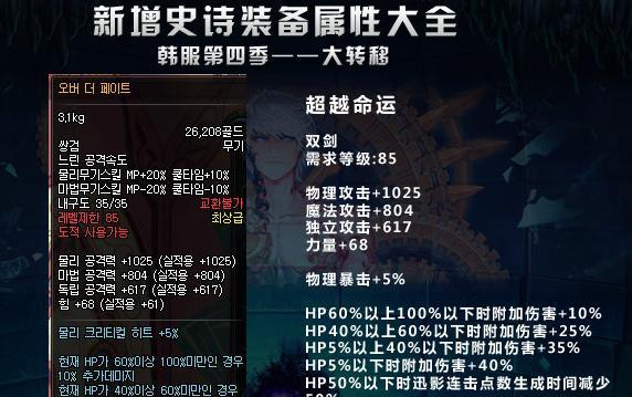 dnf大转移中弹药职业推荐武器是什么？如何选择合适的武器？  第3张