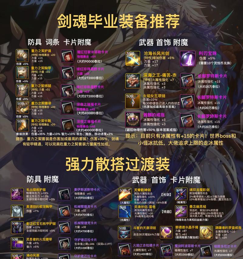 剑魂110级毕业附魔选择标准是什么？  第3张