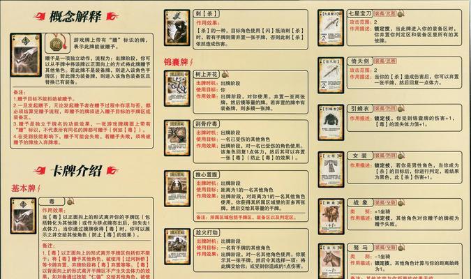 剧本模式玩法介绍？三国杀剧本模式有哪些规则？  第2张