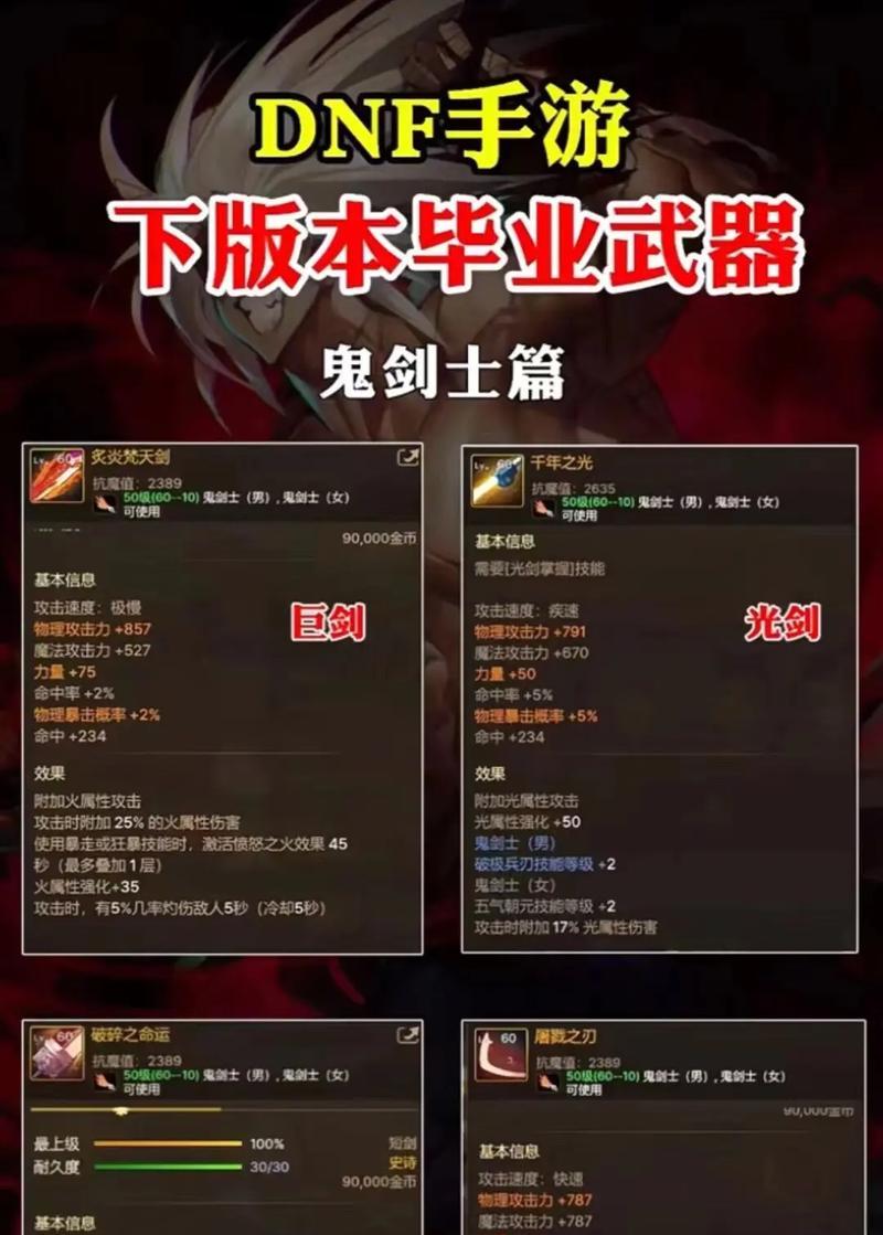 地下城天界刷装备的技巧有哪些？  第1张