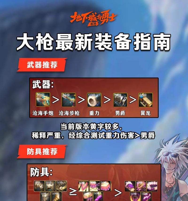 地下城大枪职业适合使用哪些武器？如何选择？  第3张