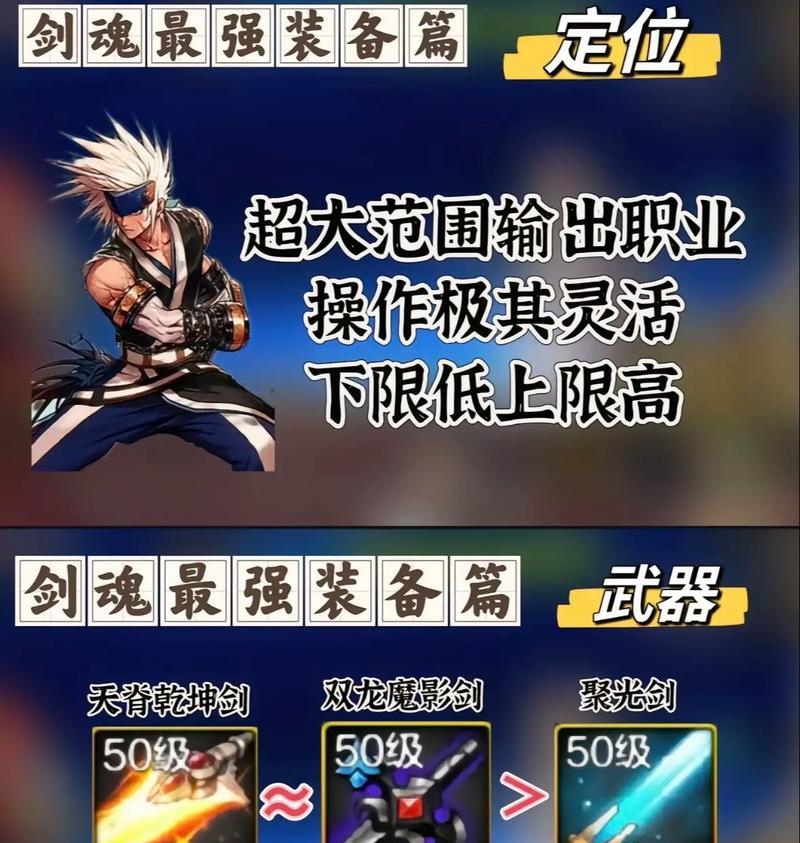 剑魂装备勋章的打造流程是什么？  第3张