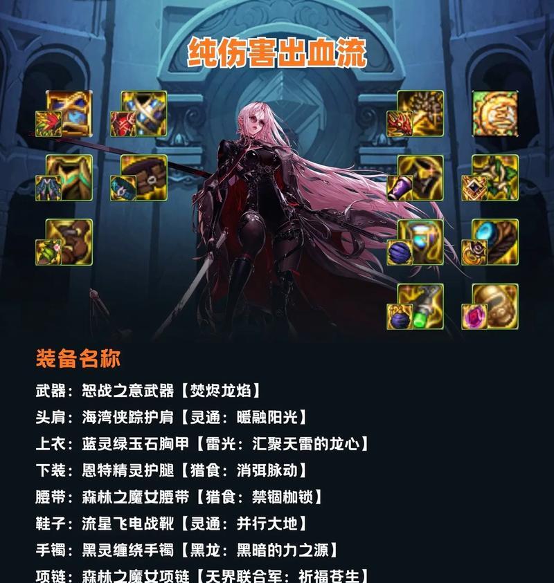 神界高阶地下城怎么进？进入的条件是什么？  第2张