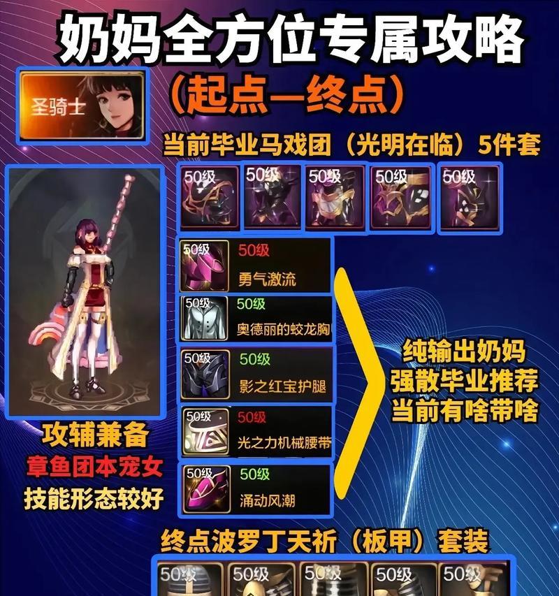DNF奶妈深渊装备选择策略是什么？如何提高深渊掉落率？  第3张
