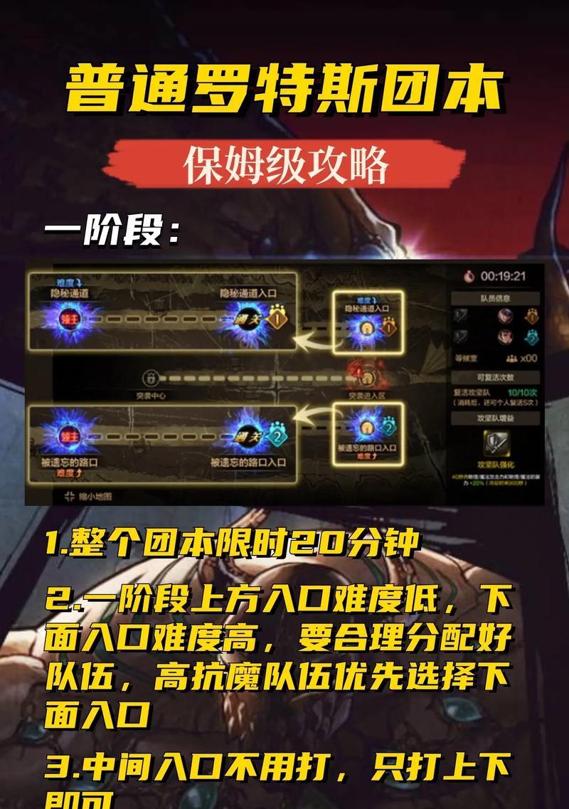 如何进入dnf罗伯特？进入罗伯特的条件是什么？  第2张