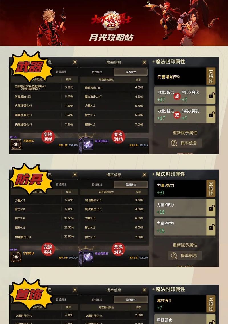 地下城史诗魔法封印怎么继承？继承规则是什么？  第2张