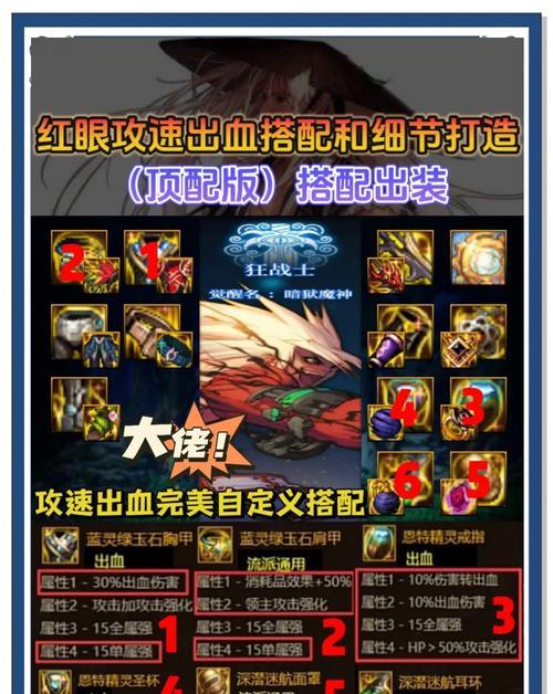 觉醒流红眼装备搭配建议是什么？如何打造最强红眼？  第1张