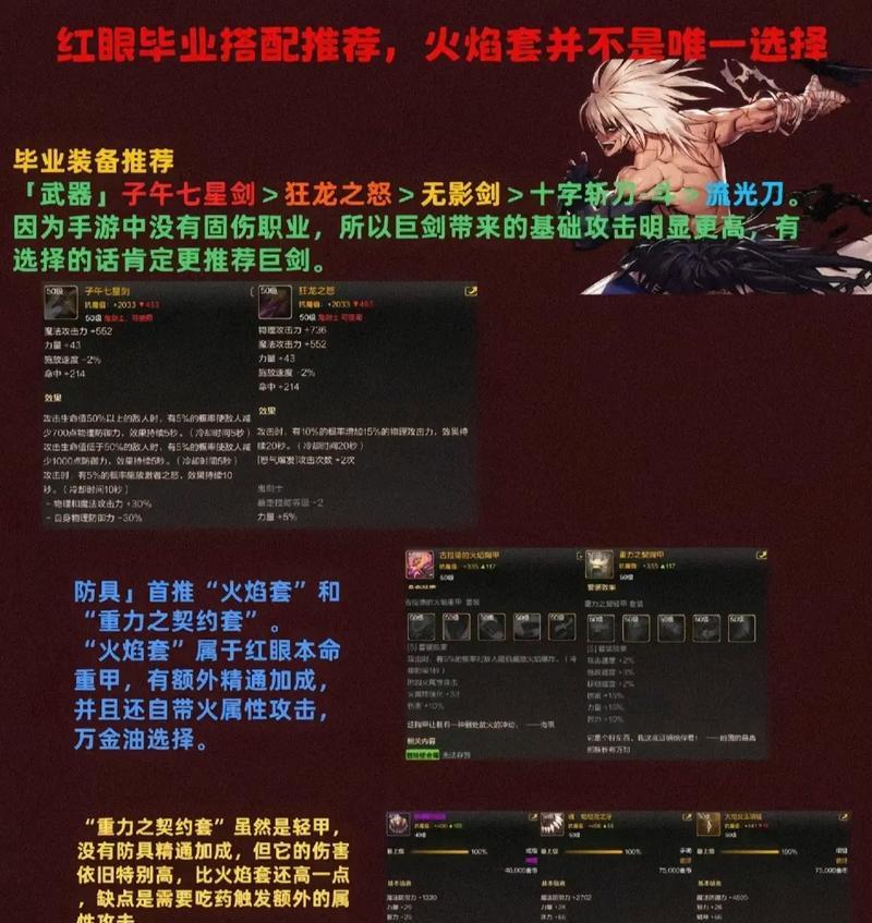 觉醒流红眼装备搭配建议是什么？如何打造最强红眼？  第3张