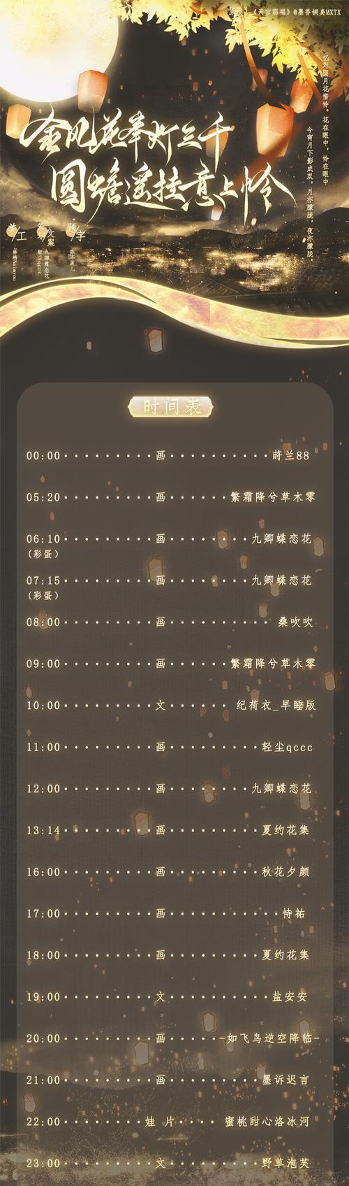 绝地求生花圈的打开方法是什么？  第2张
