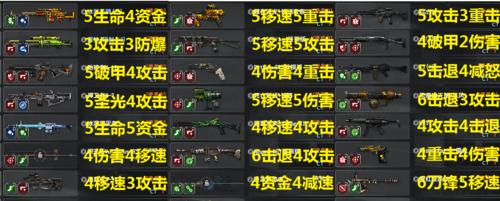 反恐精英中如何调整移动速度？移速的设置方法是什么？  第2张