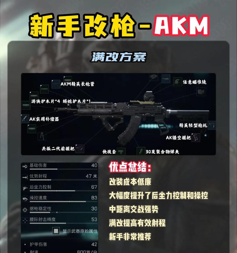 反恐精英中队友发枪如何正确捡取？  第2张