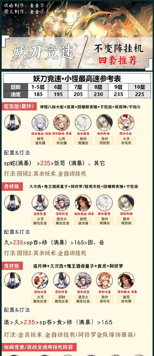 绿色征途隐龙宝藏如何占取？占取失败的原因？  第2张