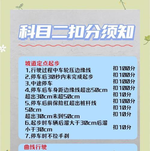 2段视野升级条件是什么？如何快速提升视野等级？  第1张