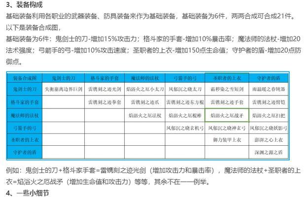 地下城与勇士自走棋玩法入门指南？  第3张