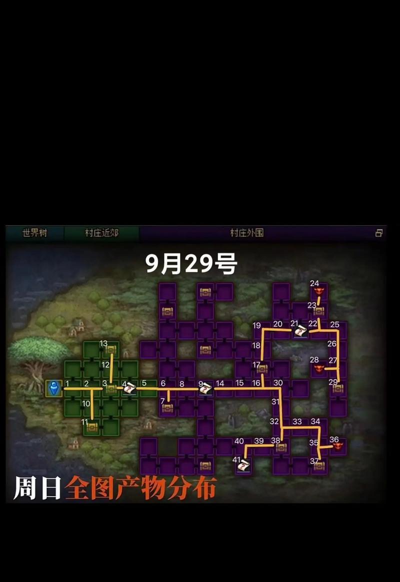 地下城与勇士新手如何选择路线？有哪些推荐路径？  第3张