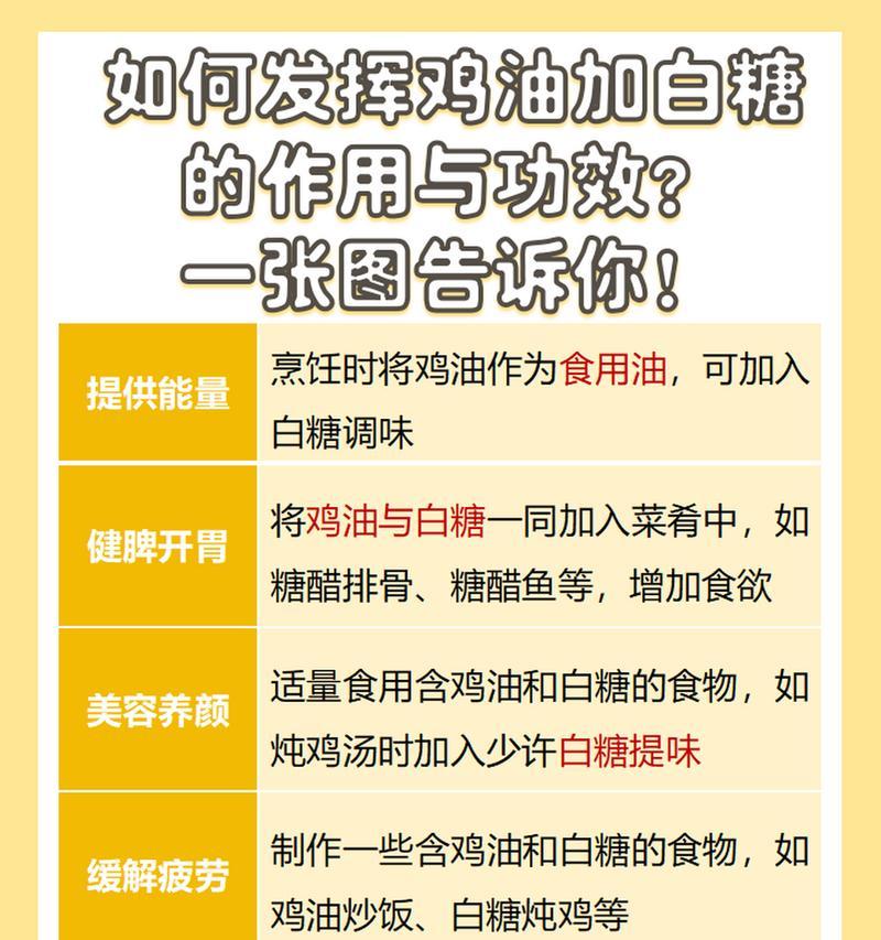 绝地求生中油怎么使用？有什么用途？  第3张