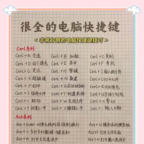 降低屏率的快捷方法有哪些？  第1张