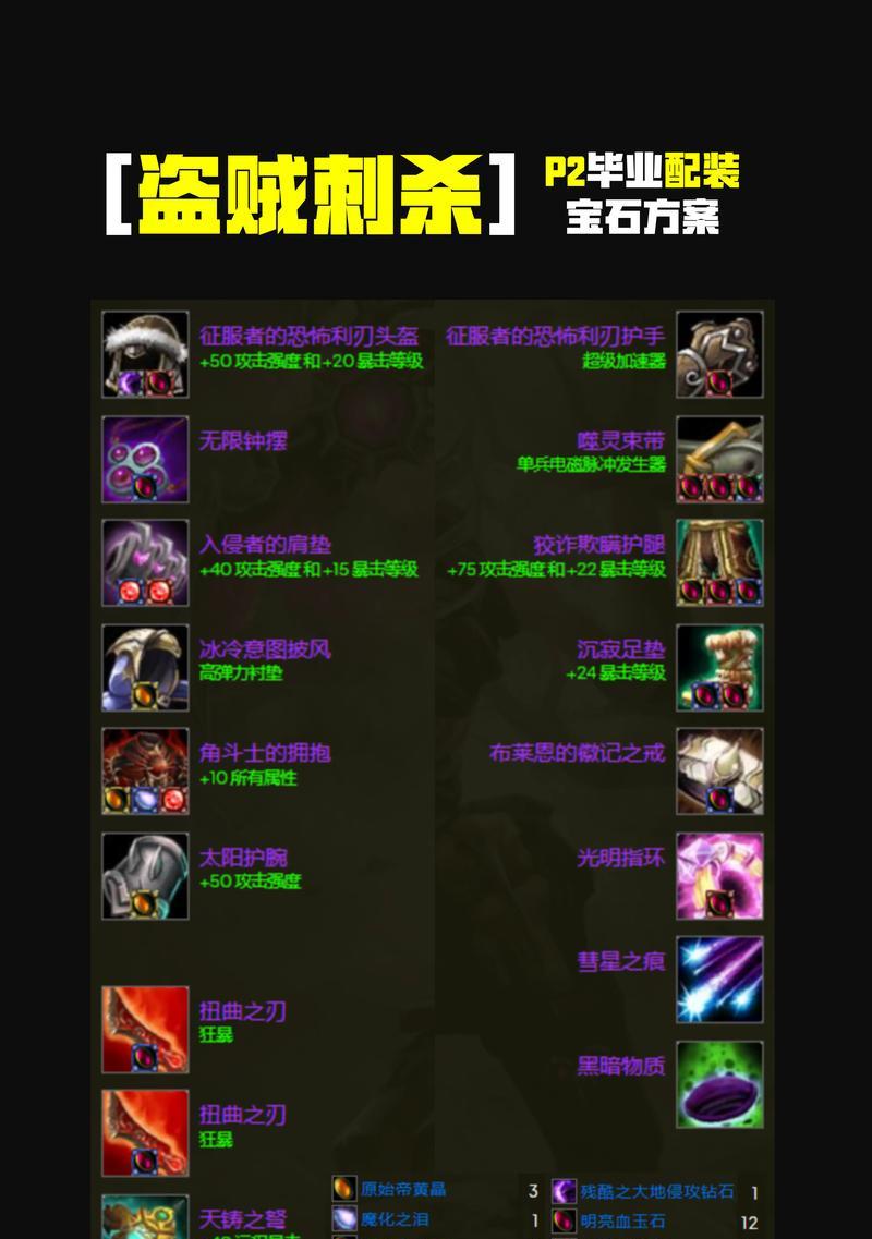 部落冲突装备获取途径有哪些？如何快速集齐装备？  第2张