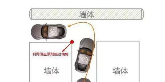 绝地求生拉球转弯技巧是什么？  第1张