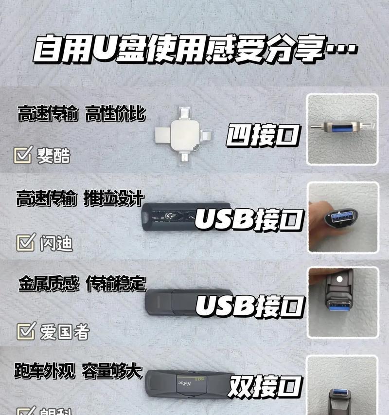 如何使用U盘在电脑上下载绝地求生？步骤是什么？  第3张