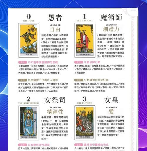 绝地求生佛牌使用方法是什么？佛牌在游戏中有什么作用？  第3张