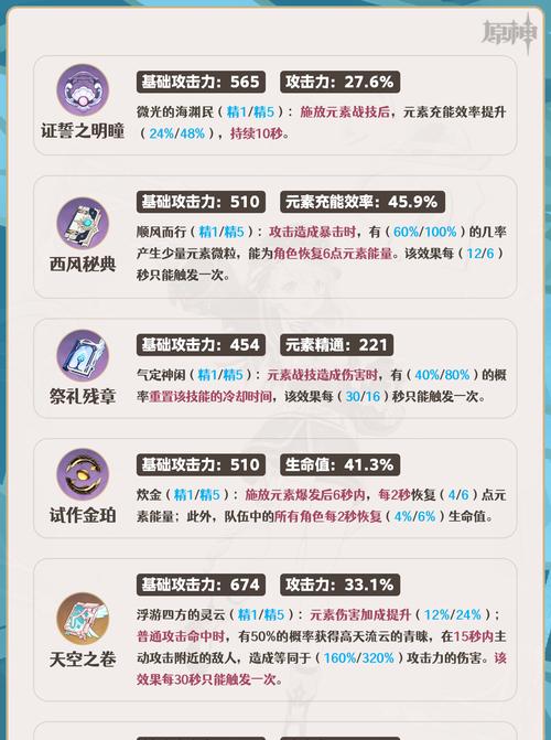 炼魂石使用方法是什么？如何提升武器属性？  第1张