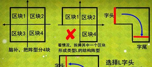 部落冲突法术申请流程是什么？  第3张