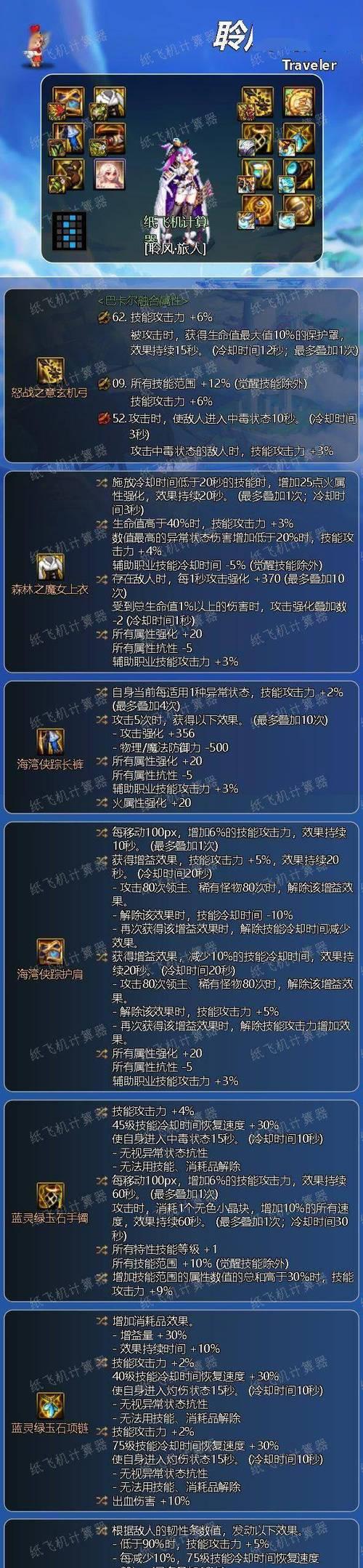 旅人装备在地下城与勇士中如何获取？有什么策略？  第2张