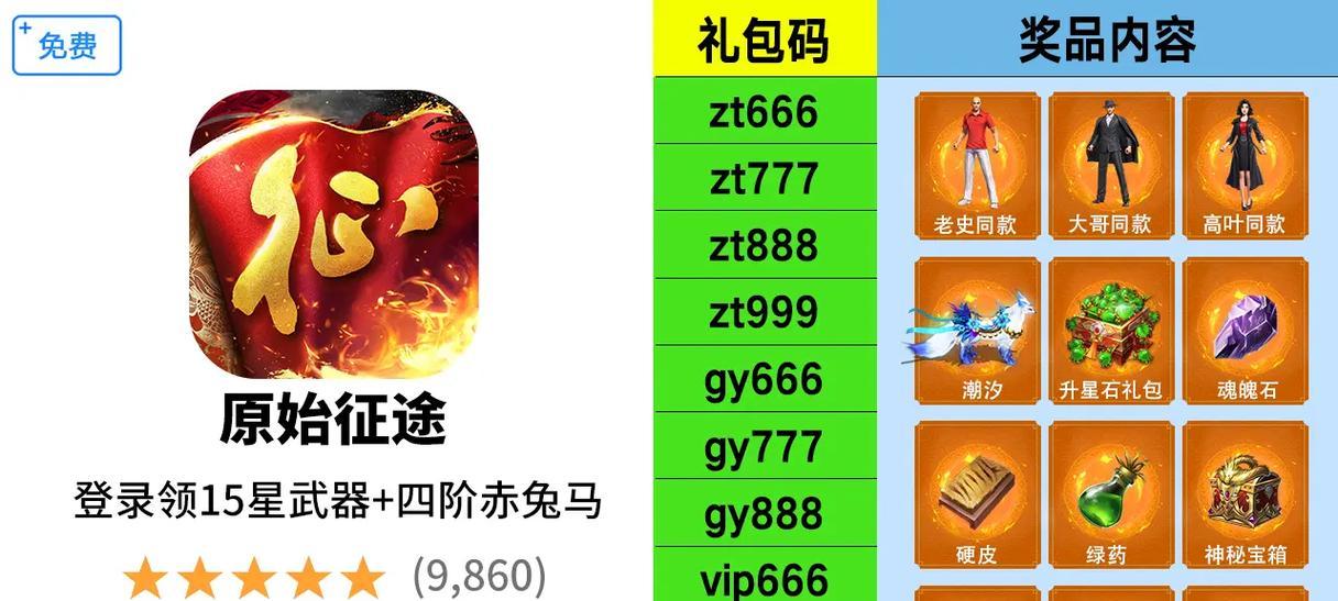 征途原始版礼包码输入的正确步骤是什么？  第3张