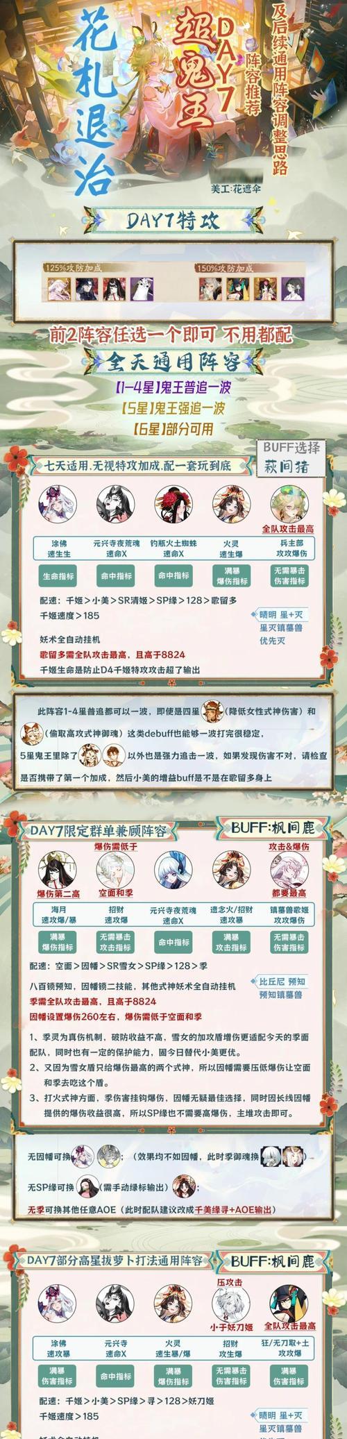 通关阵容的选择标准是什么？有哪些推荐？  第1张