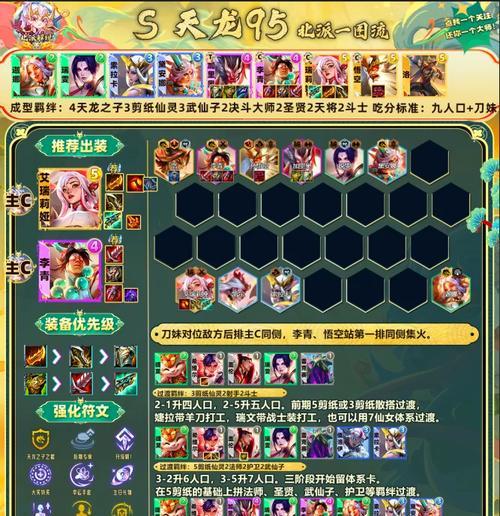 通关阵容的选择标准是什么？有哪些推荐？  第2张