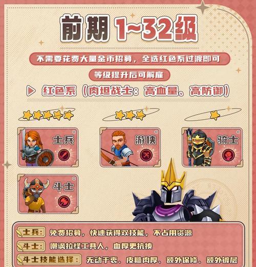 史莱克学院荣耀征途任务通过方法是什么？  第2张