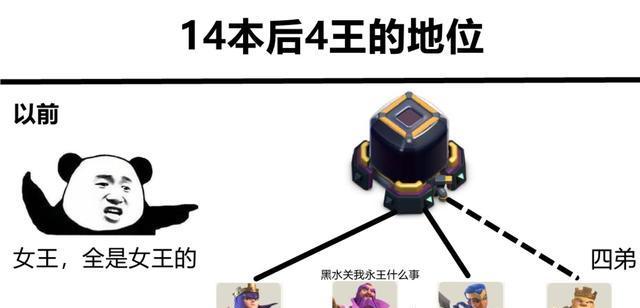 部落冲突背包满时的解决方案是什么？  第3张