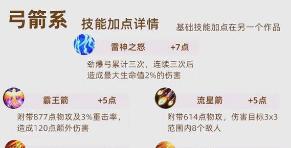 征途弓箭系宠物死亡后如何恢复？有哪些方法？  第2张
